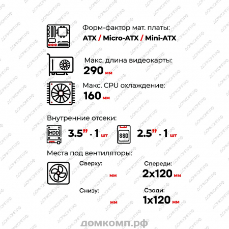 недорогой корпус для сборки компьютера. домкомп.рф
